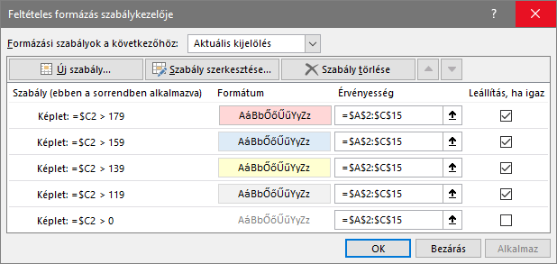 A Feltételes formázás szabálykezelője öt képletes szabállyal és Leállítás, ha igaz jelölőkkel